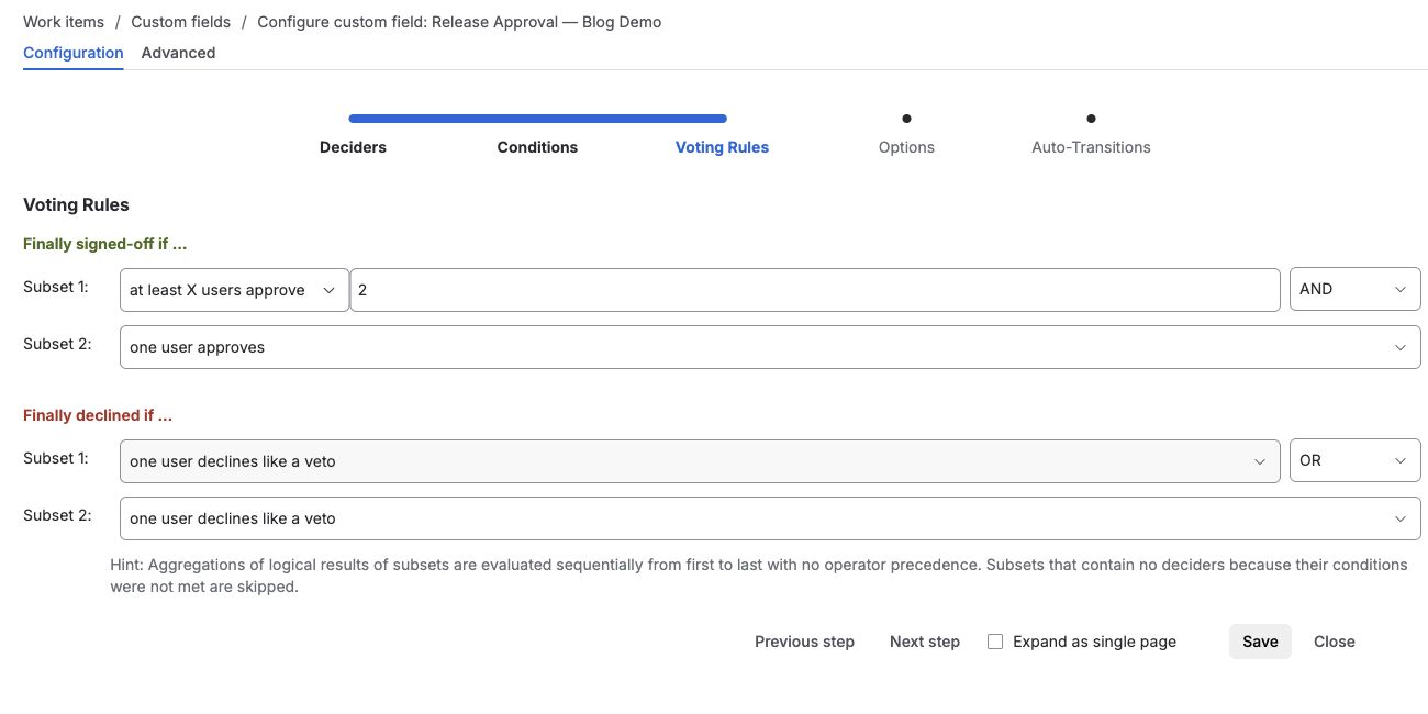 Group Sign-Off voting rules requiring two approvals in subset 1 and one approval in subset 2, combined with AND