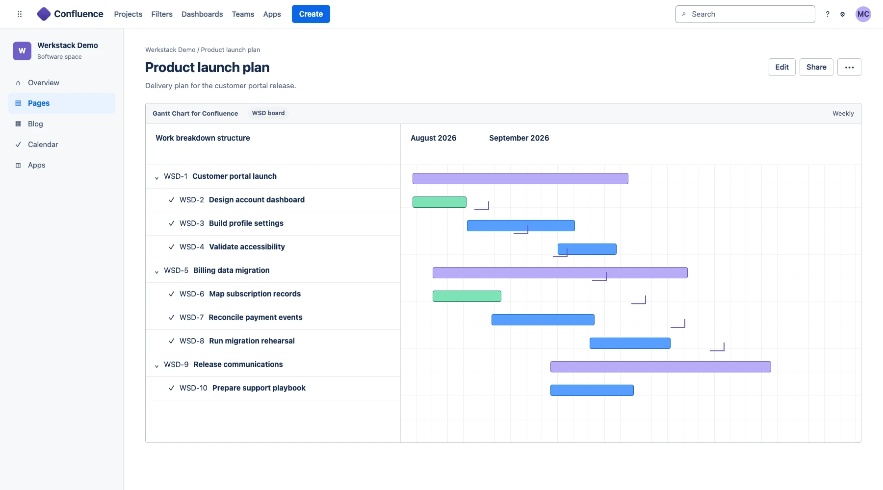 Gantt-Chart for Confluence screenshot 1