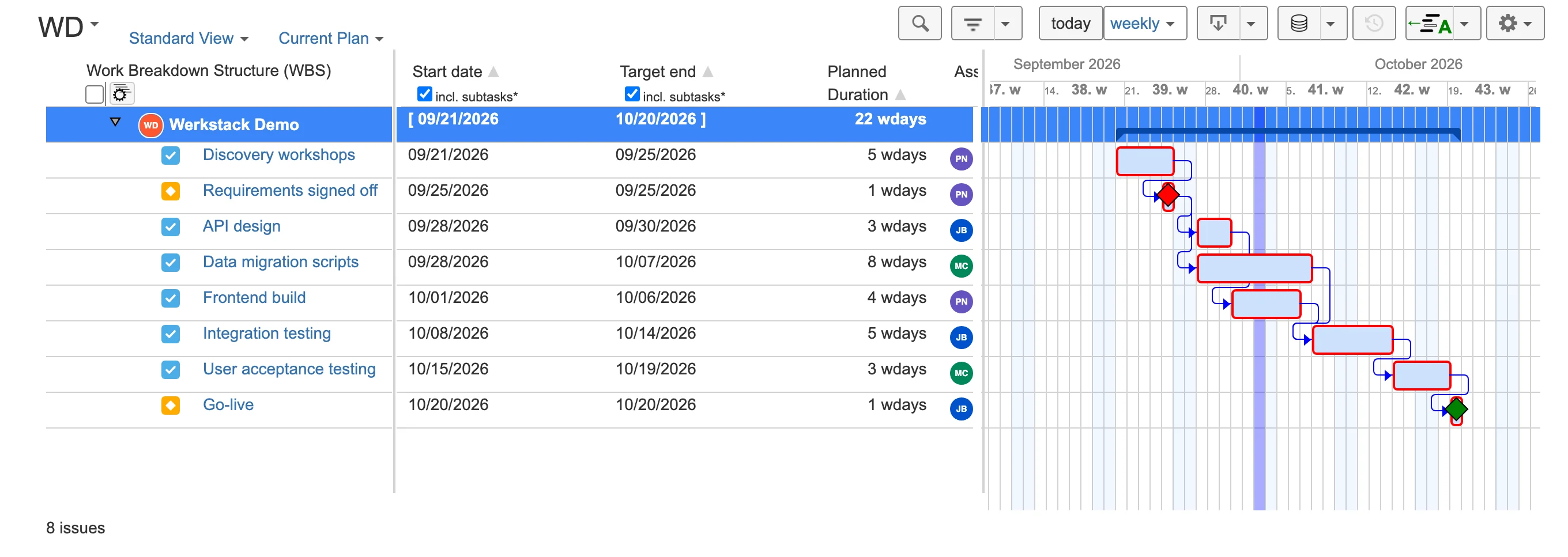 Gantt-Chart for Jira thumbnail 3