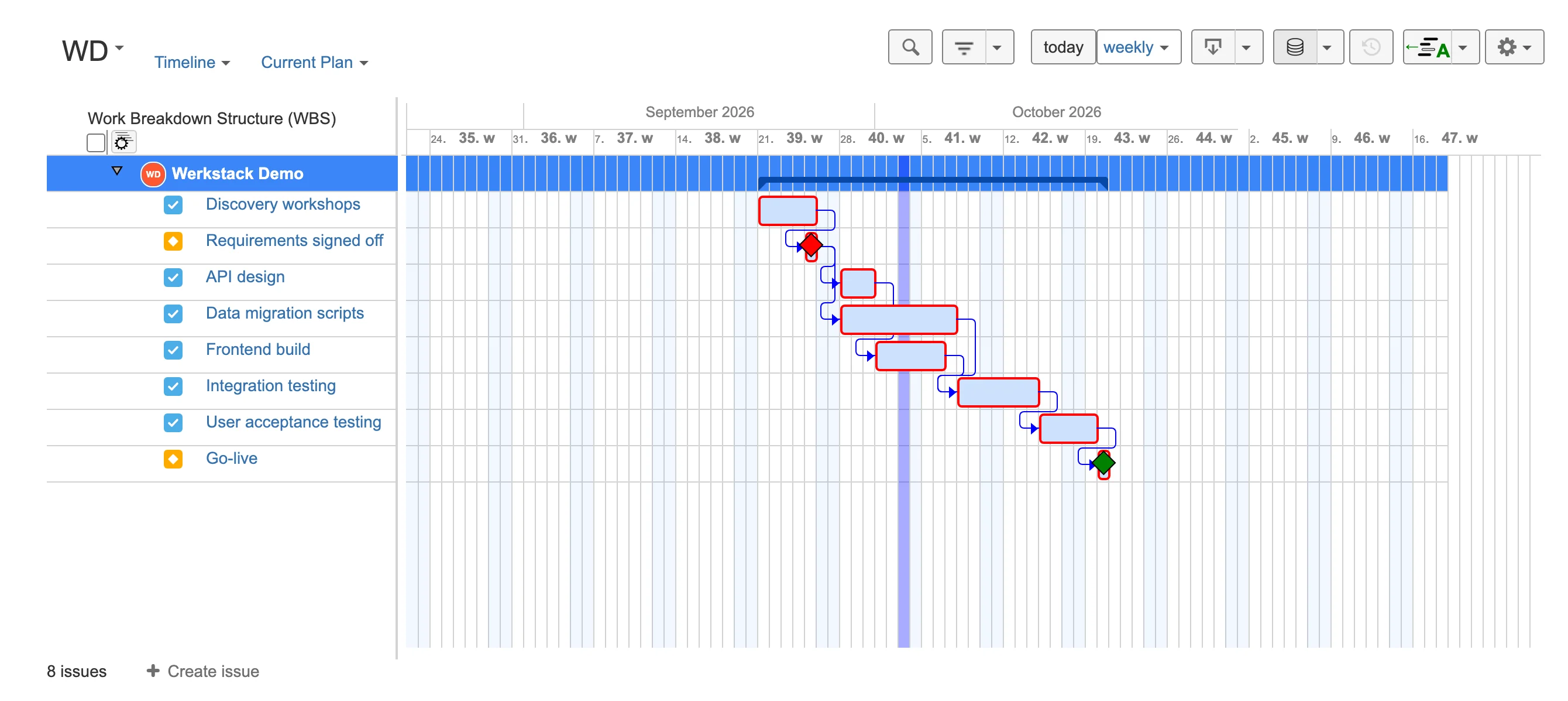 Gantt-Chart for Jira thumbnail 2