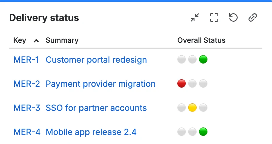 Project Visibility & Status Tracking product screenshot