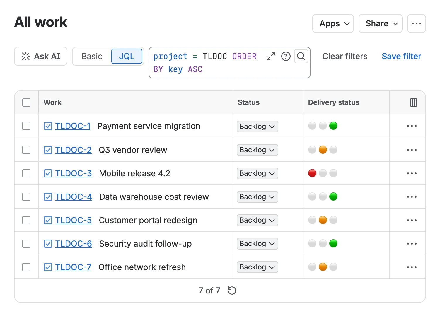 Jira work item search with a Delivery status column showing green, amber and red traffic lights